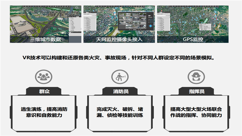 三維應急預案平臺06